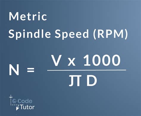 cnc machine rpm|spindle speed calculator milling.